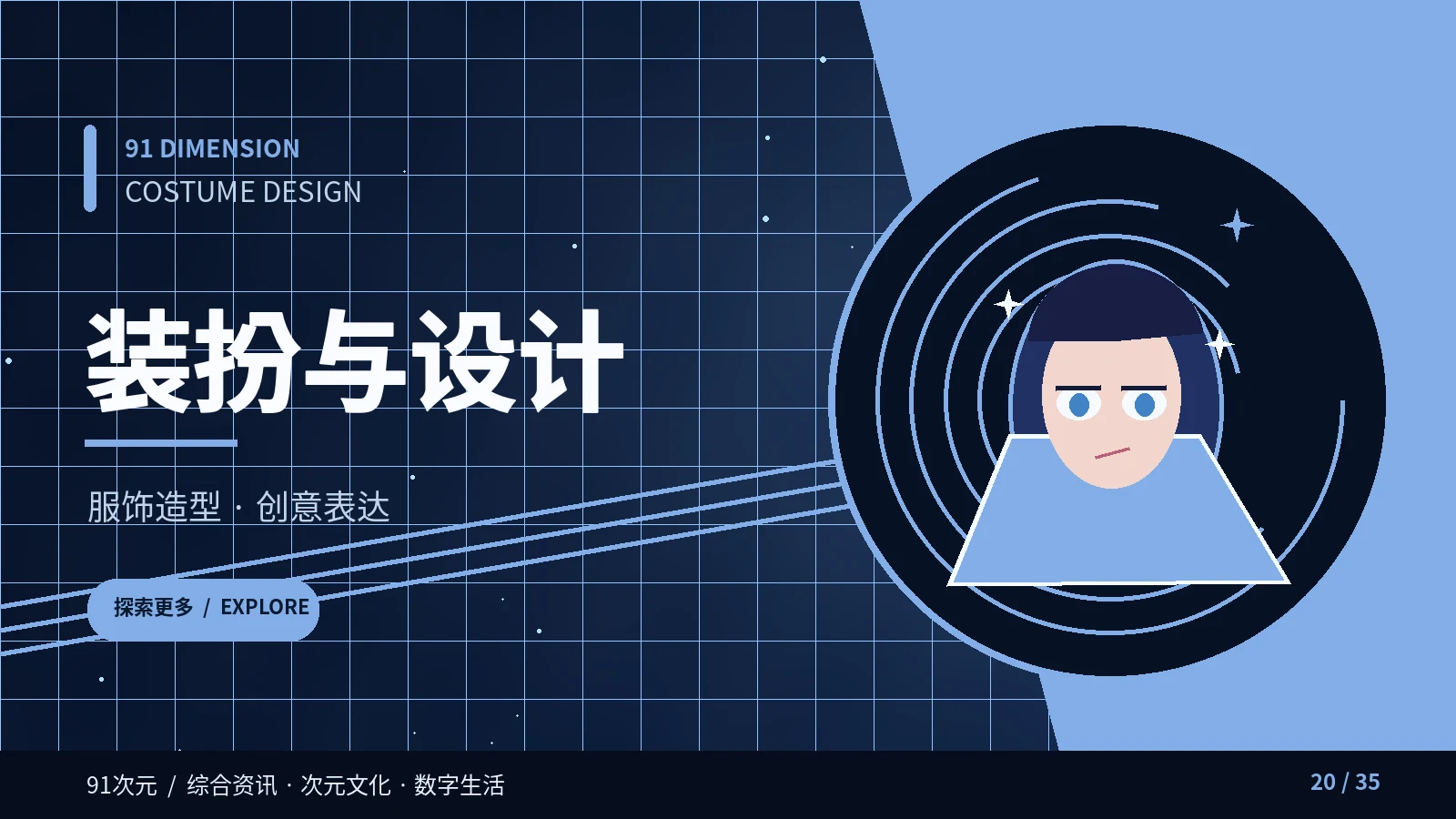 角色造型摄影的授权清单