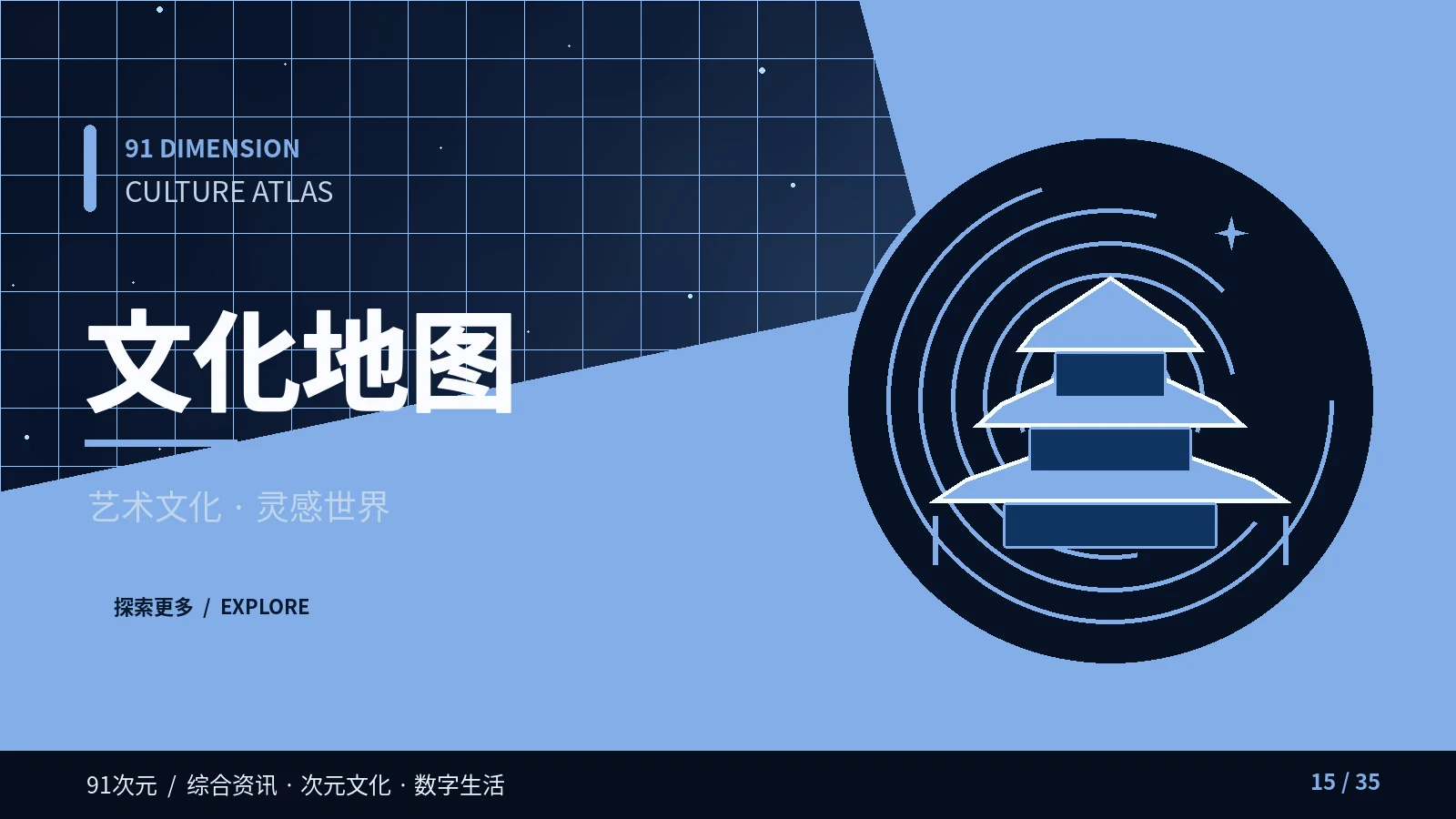 地方文化记录为何需要语境