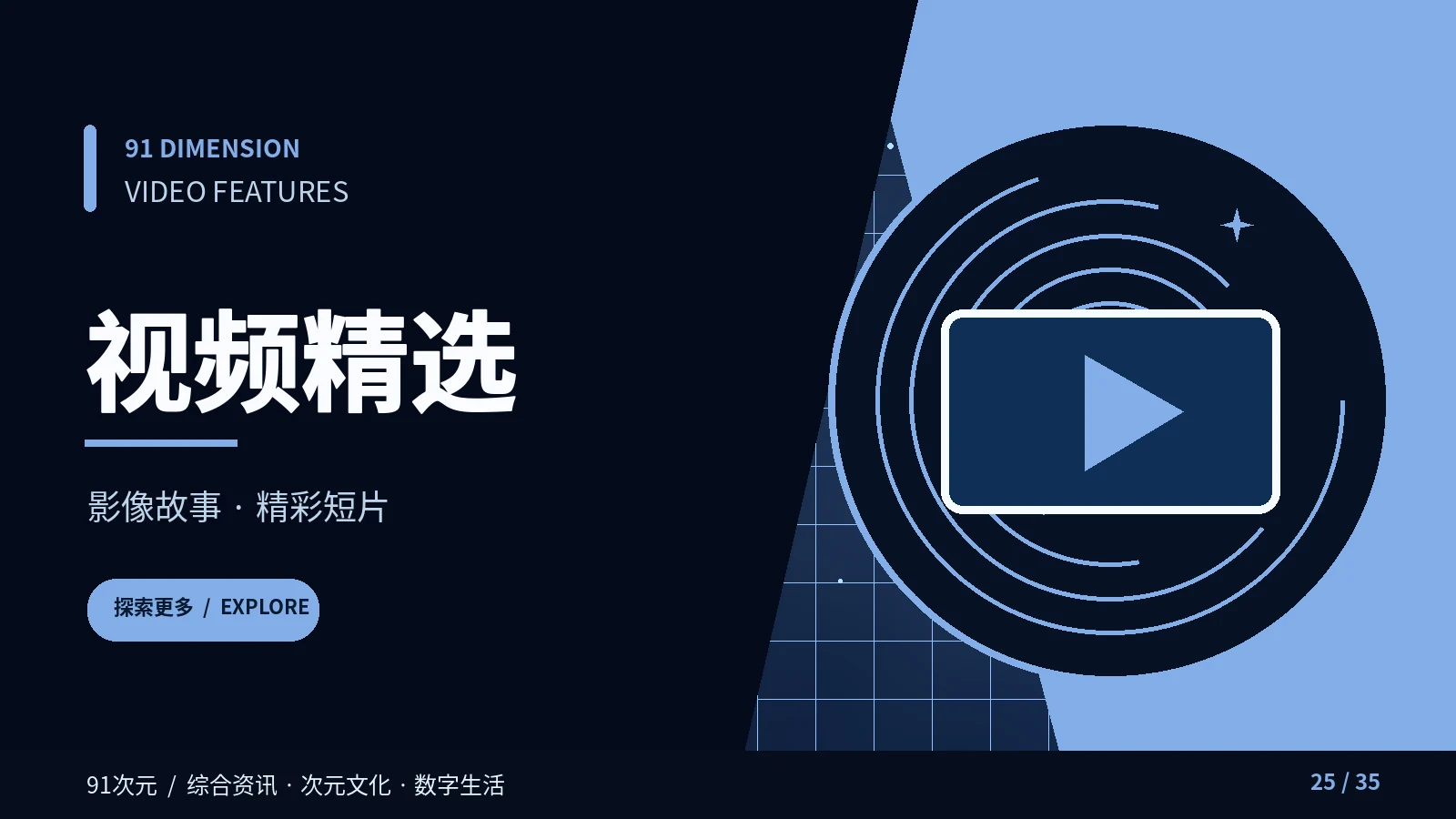 原创短片发布前的核对清单